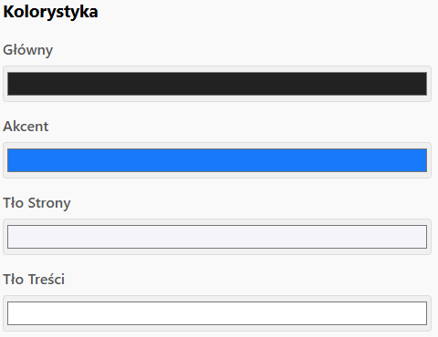 Konfiguracja systemu Zeenith CMS